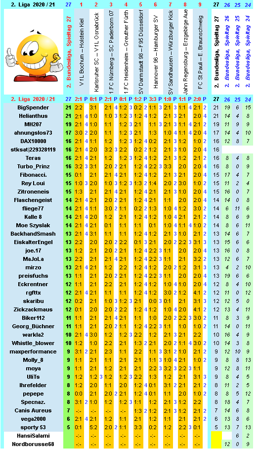 zweite-liga-2020-21-tr-27-g.png