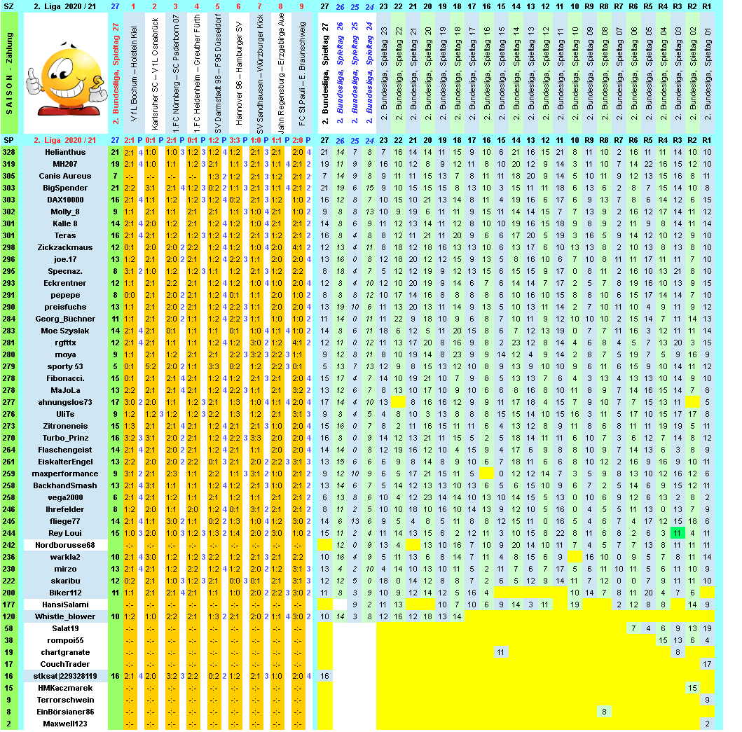 zweite-liga-2020-21-tr-27-h.png