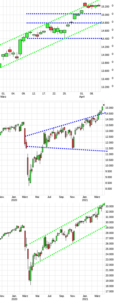 dax1490a.png