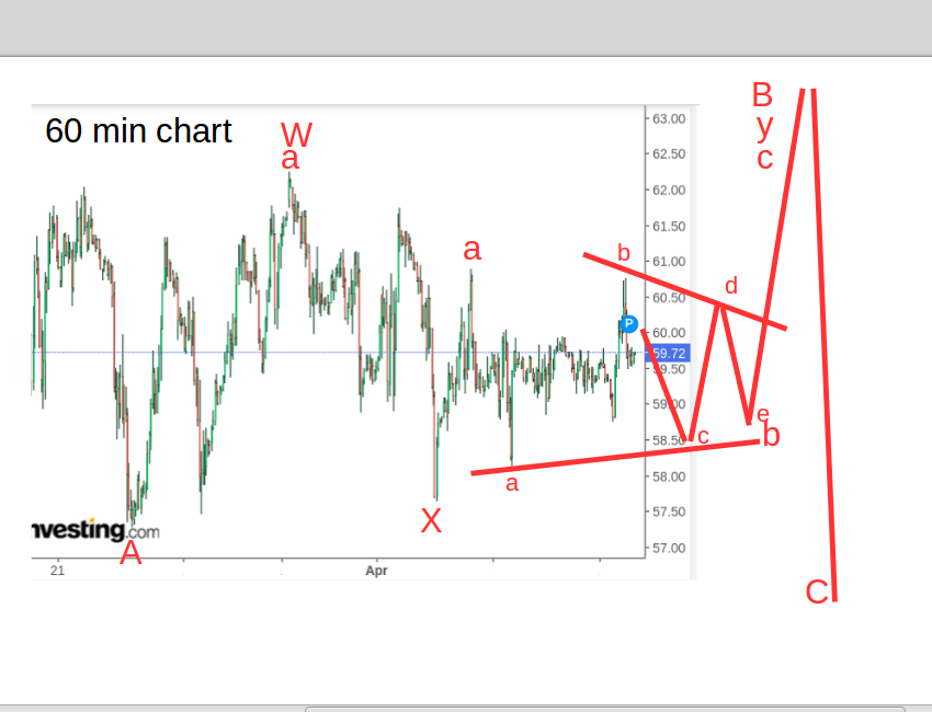 wti120421_variante_2.png