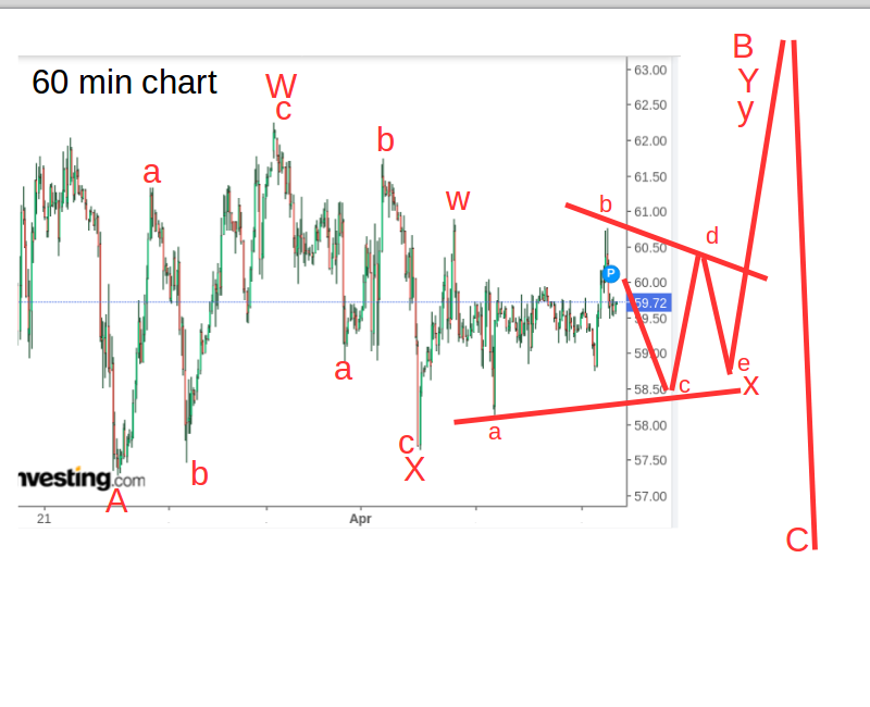 wti120421_variante_2_neu.png