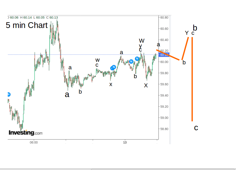 wti_130421.png