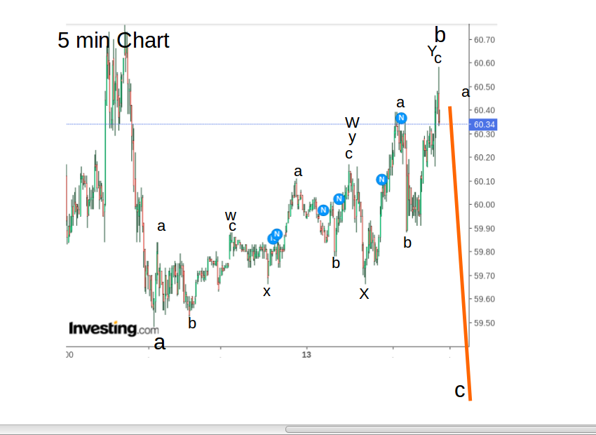 wti_130421_c.png