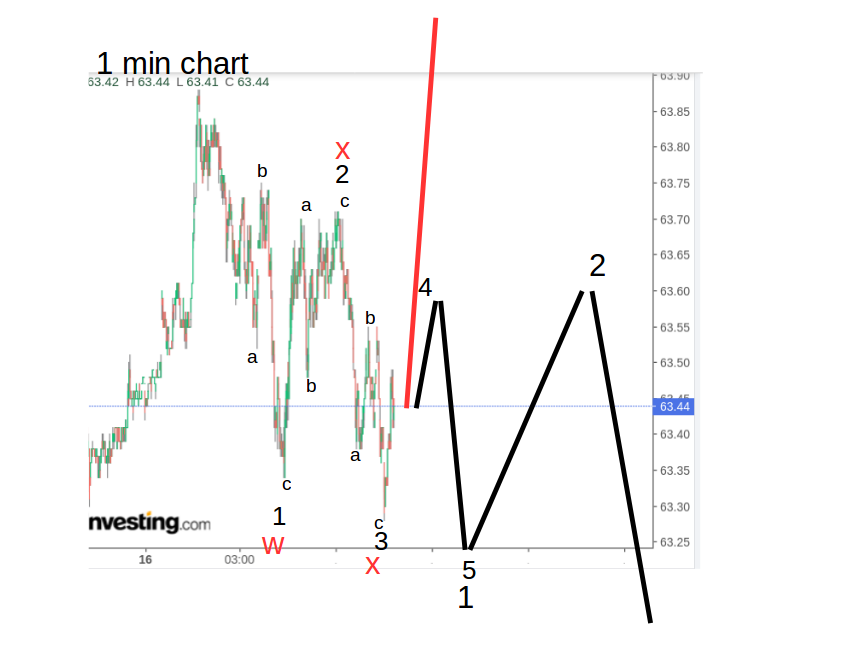 wti_1604211min.png