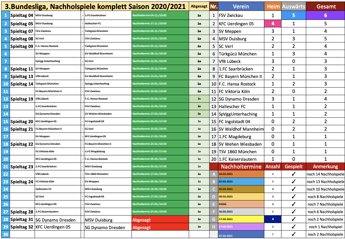 bildschirmfoto_2021-04-16_um_17.png