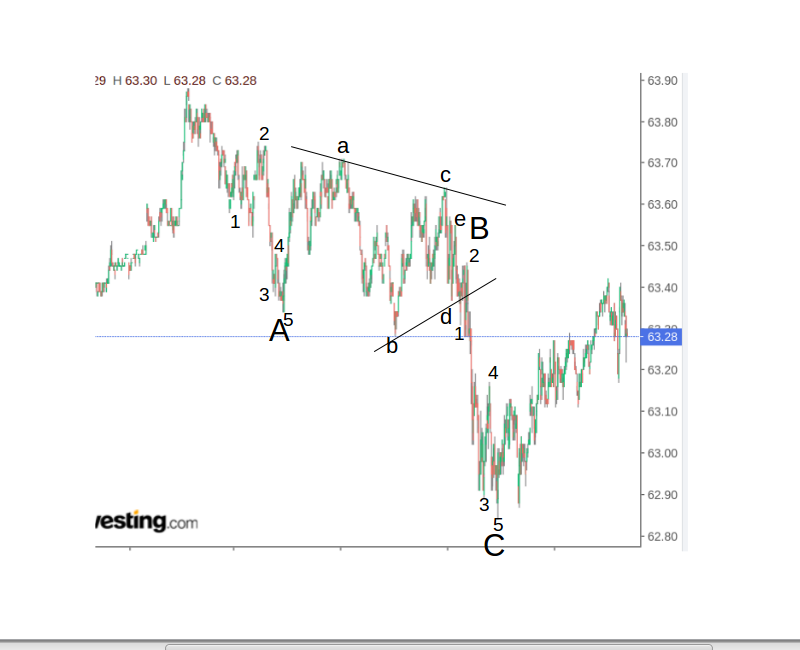 wti_160421_d.png