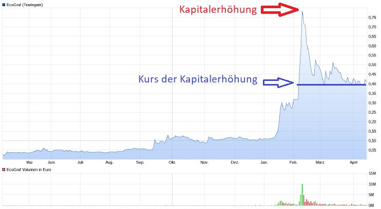 kurs.jpg