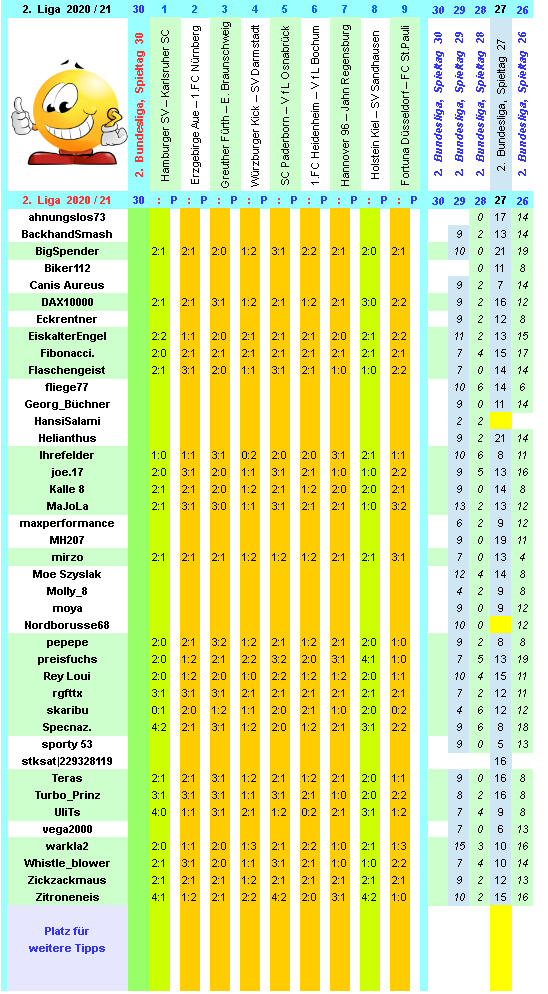 zweite-liga-2020-21-tr-30-b.png