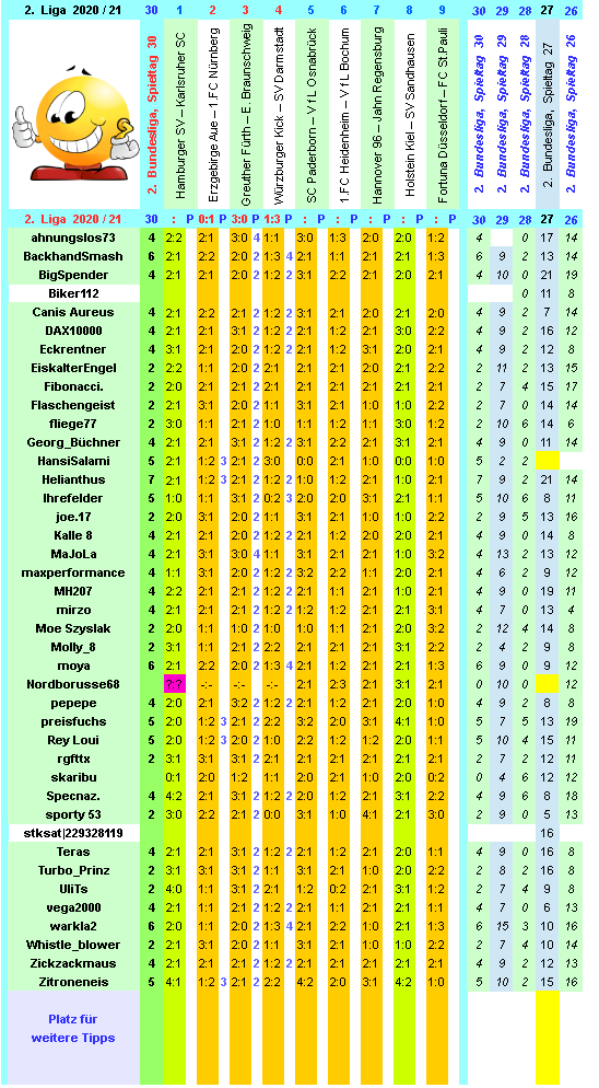 zweite-liga-2020-21-tr-30-g.png