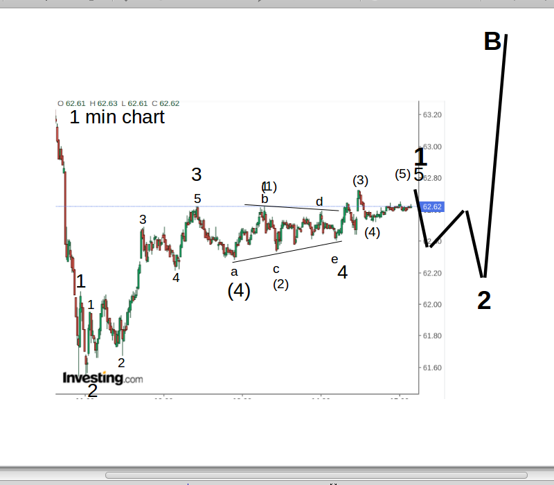 wti_200421_e.png