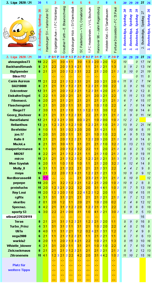 zweite-liga-2020-21-tr-30-h.png