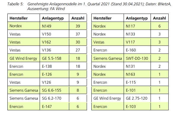 chart76.jpg