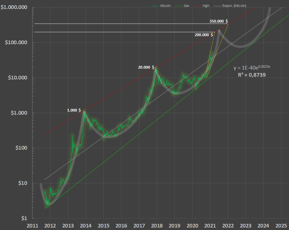 nix_bitcoin.png