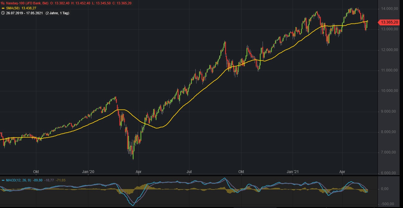 nasdaq.jpg