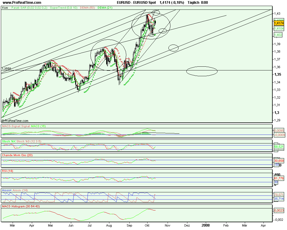 eur_usd_spot.png