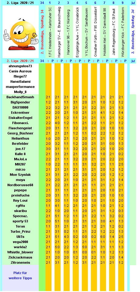 zweite-liga-2020-21-tr-34-e.png