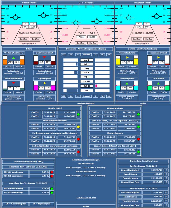 envitec_2019_2020.jpg