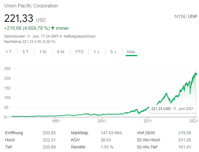 unionpacific.gif