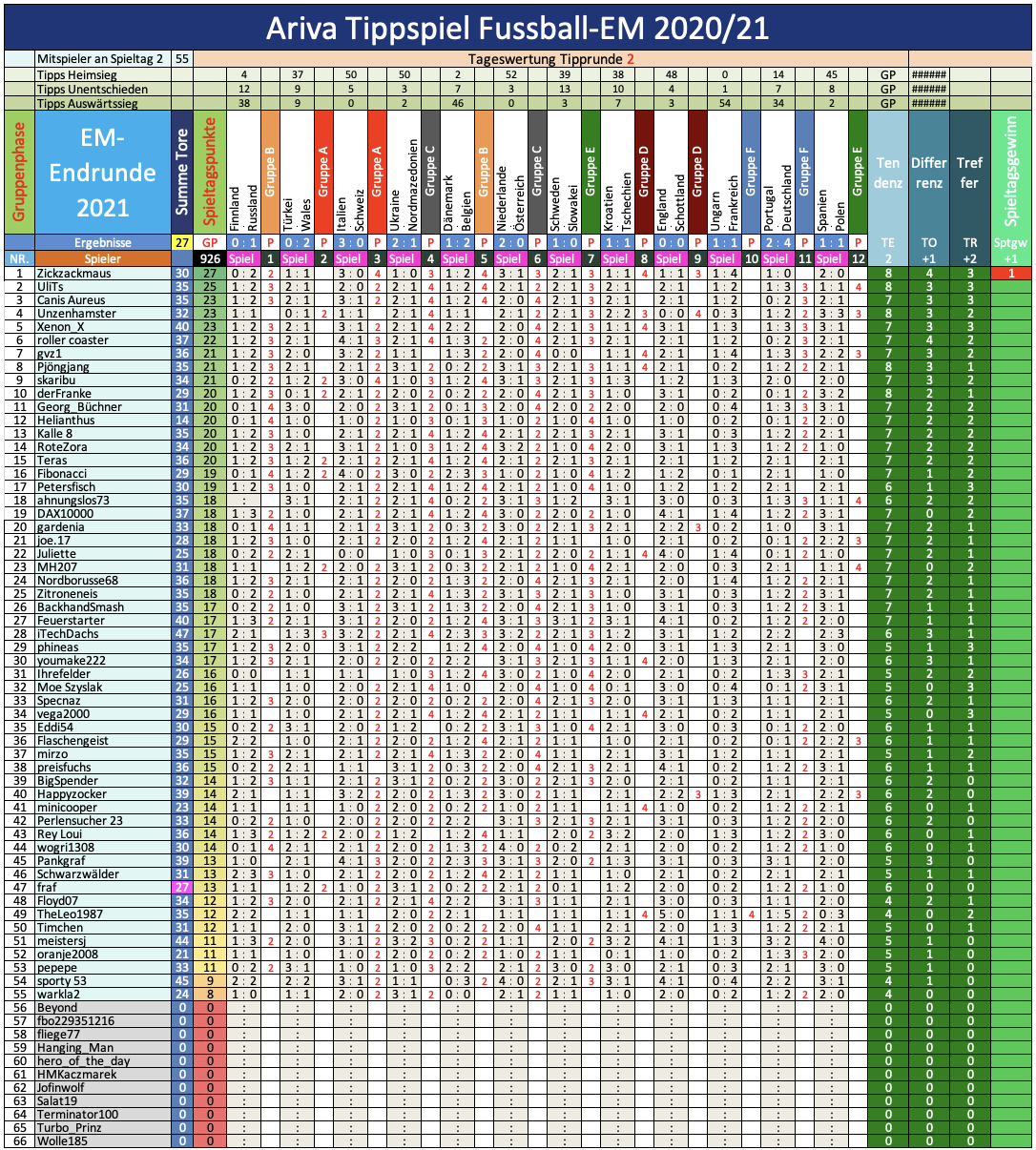 bildschirmfoto_2021-06-19_um_23.png