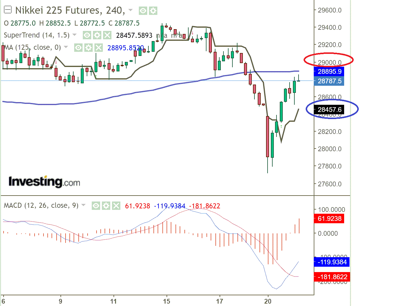 1nikkei.gif