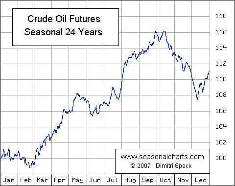 crudeoil_(1).gif