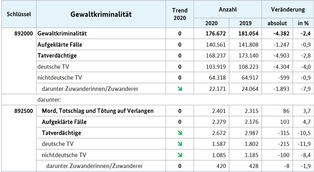 krimininalstatistik_2020.jpg