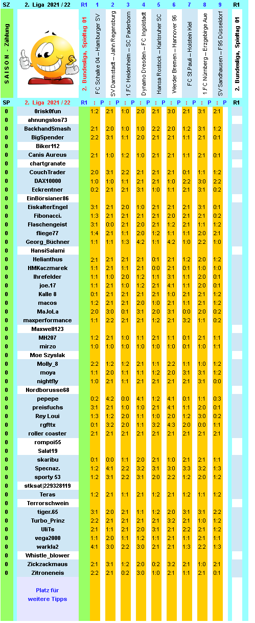 zweite-liga-2021-22-tr-01-a.png