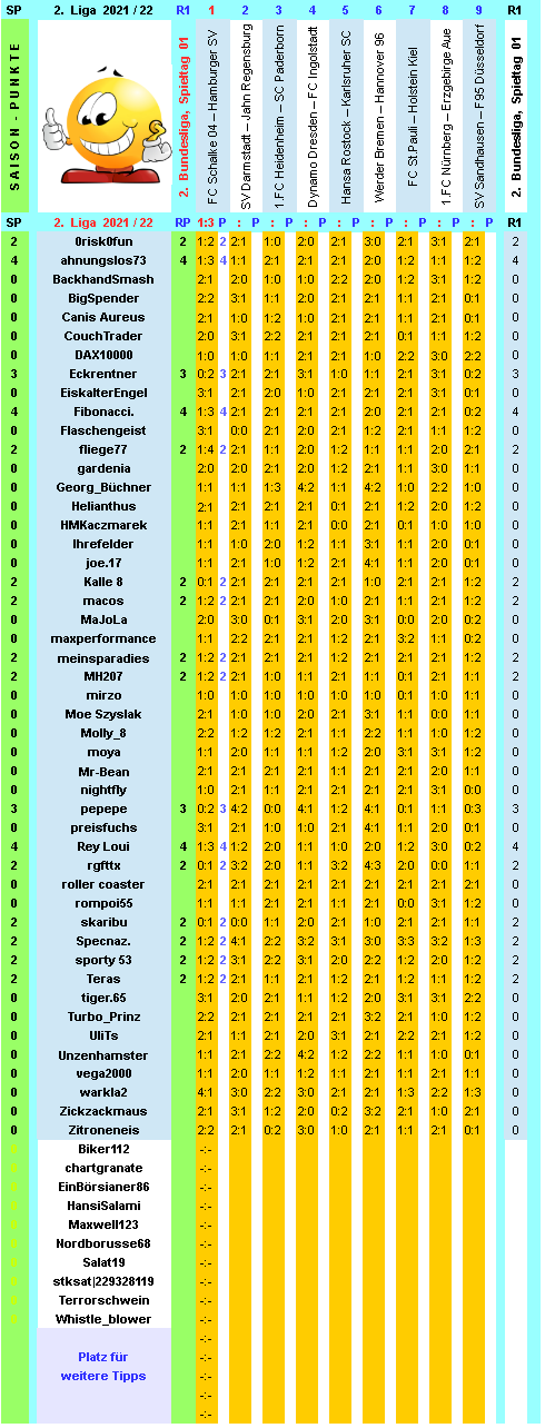 zweite-liga-2021-22-tr-01-b.png