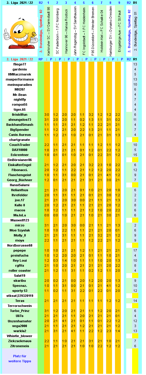 zweite-liga-2021-22-tr-02-d.png