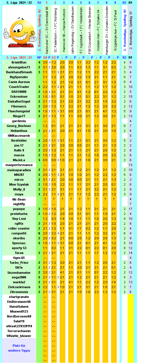 zweite-liga-2021-22-tr-02-e.png