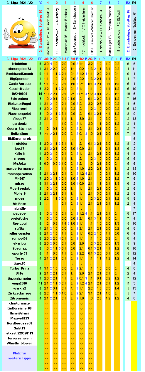 zweite-liga-2021-22-tr-02-f.png