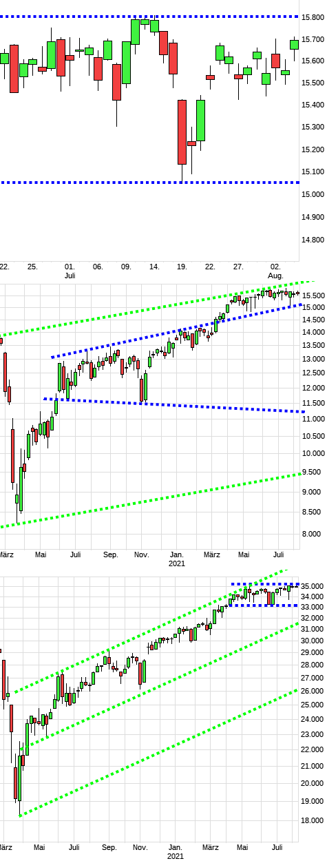 dax1560a.png