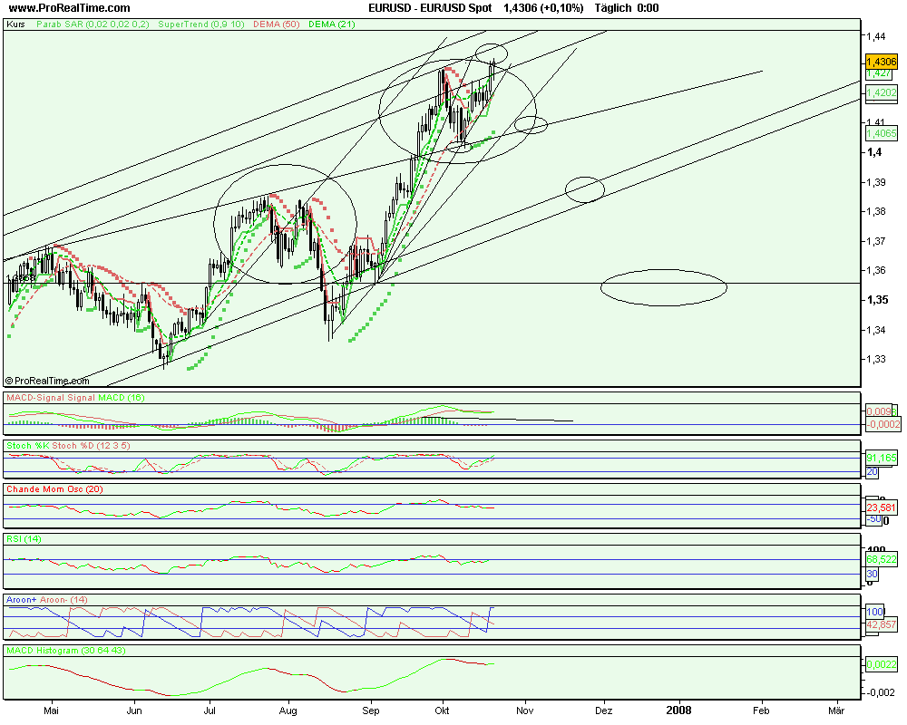 eur_usd_spot.png