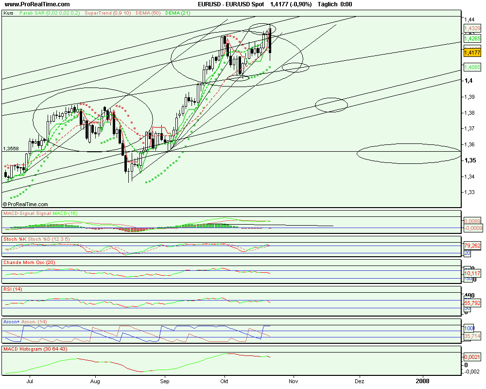 eur_usd_spot.png