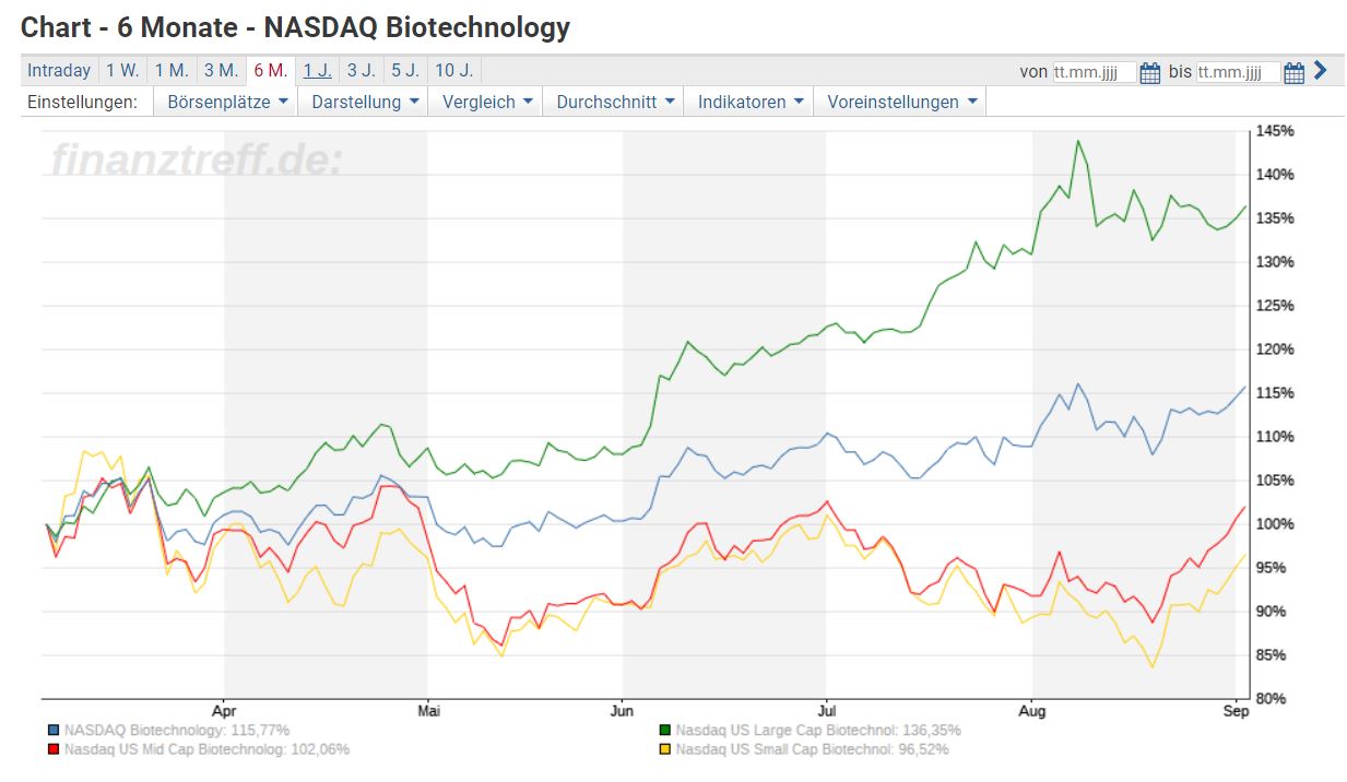 biotech.jpg