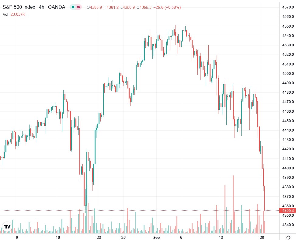 2021-09-20_14__47_tradingview_chart_widget.jpg