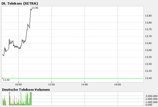 telekom.png