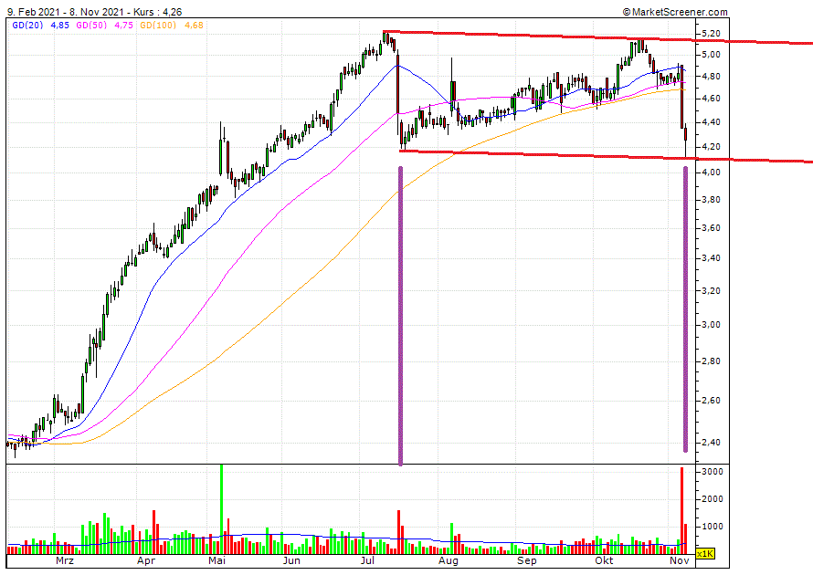 ctt9.gif