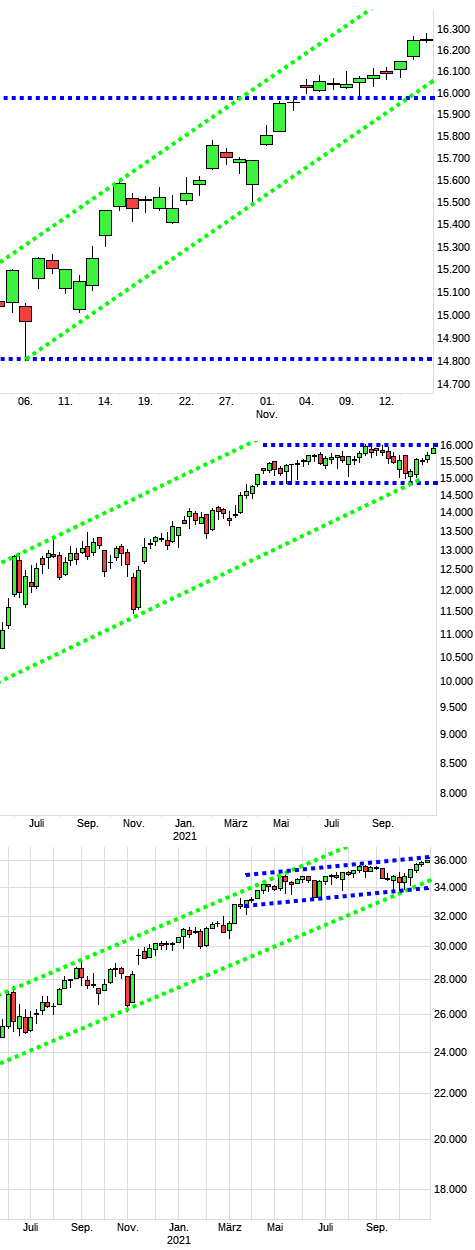 dax1623a.png