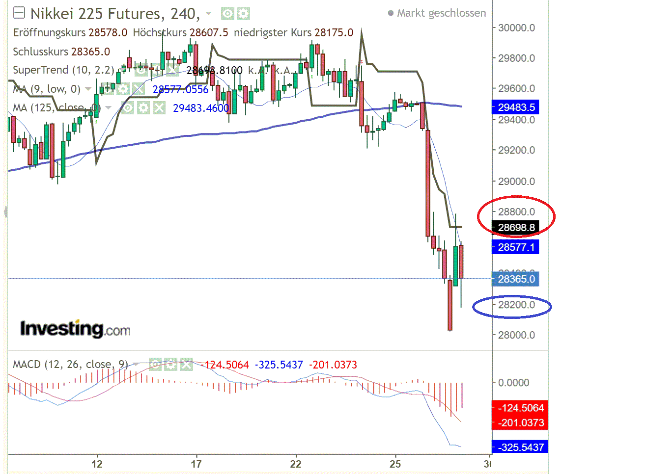 1nikkei.gif
