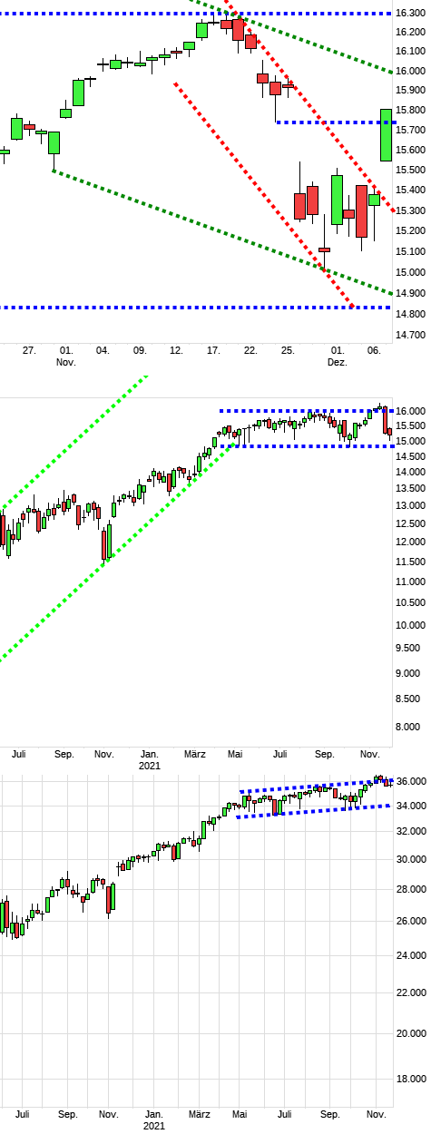 dax1634a.png