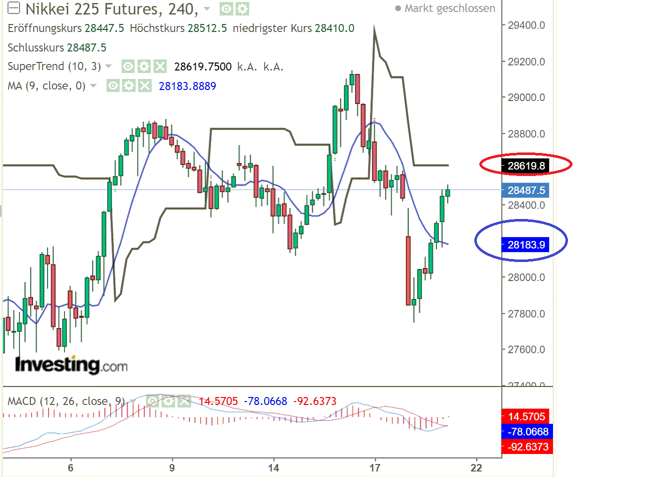 1nikkei.gif