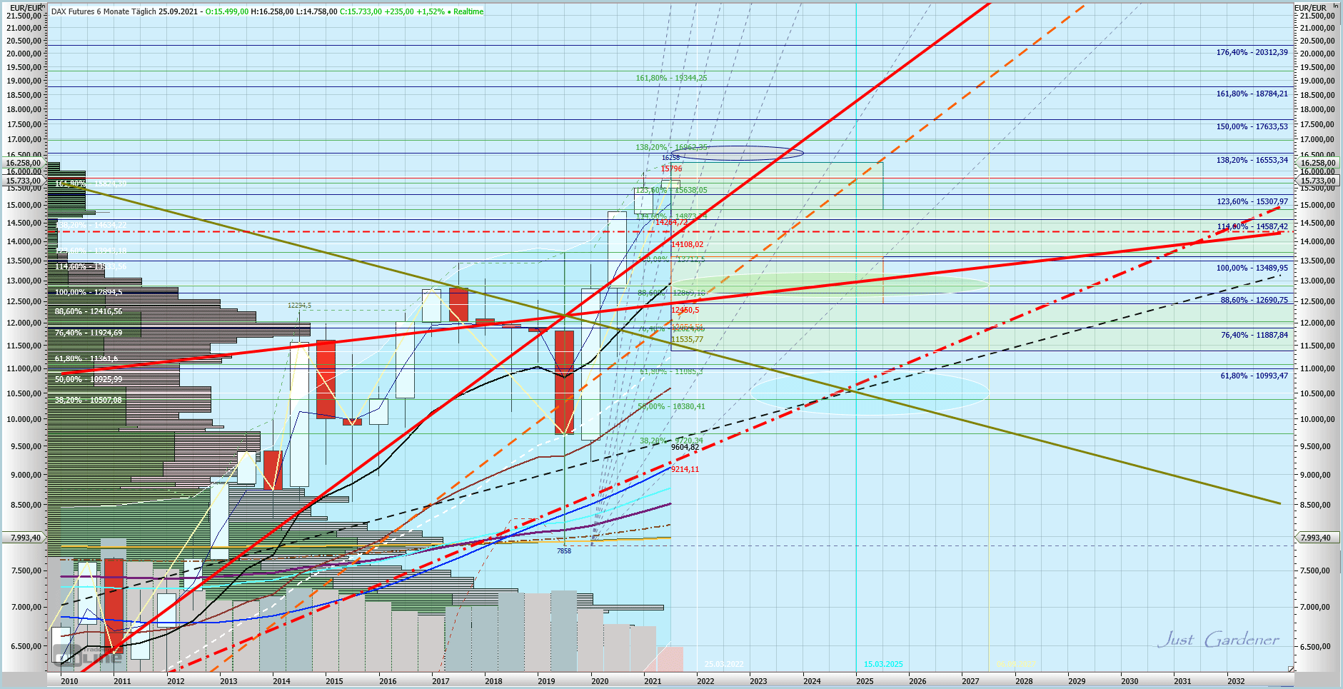 211224-fdax-181.gif