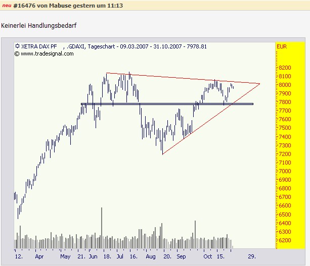 dax_2007-11-01.jpg