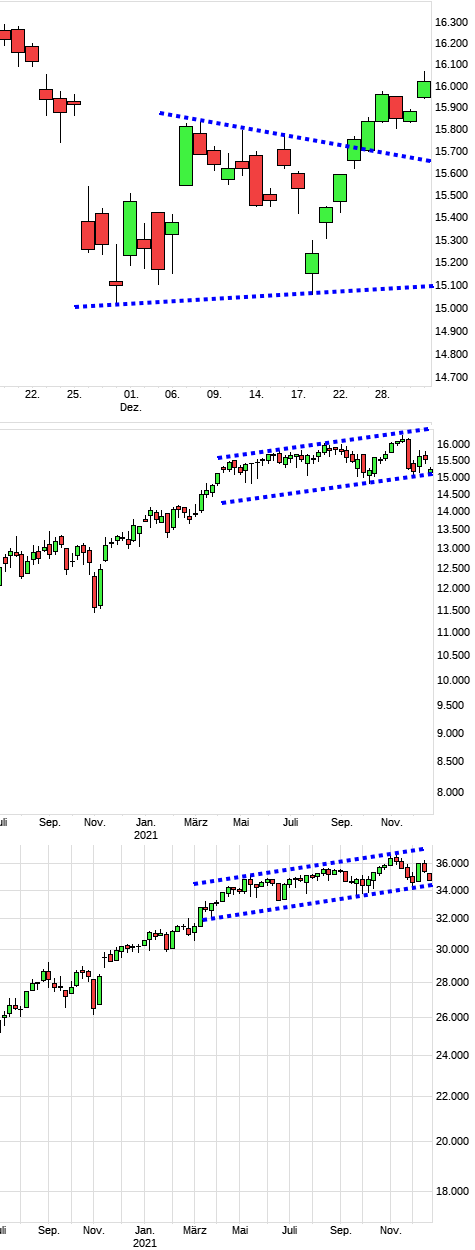 dax1642a.png