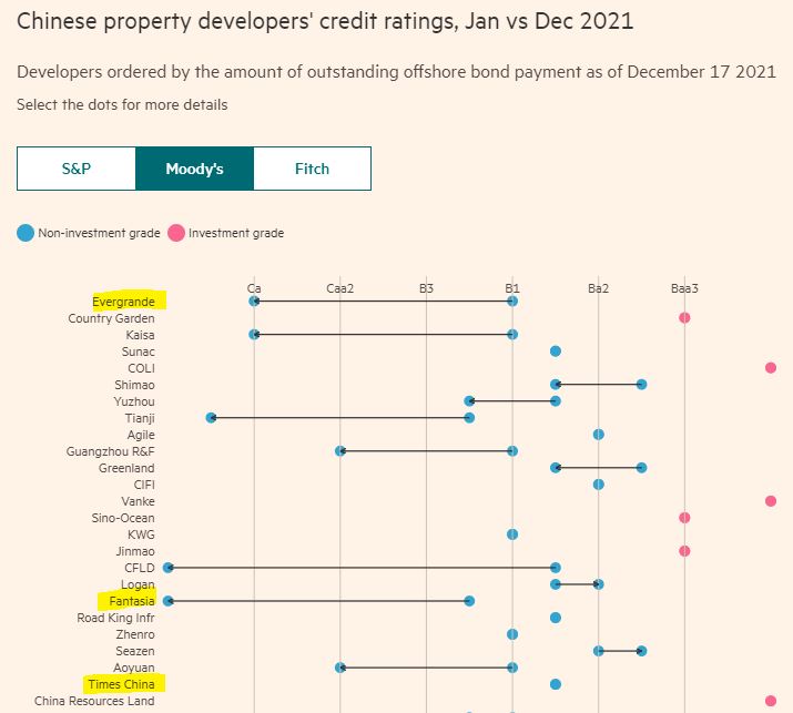 timeschina_ratings_ft2.jpg