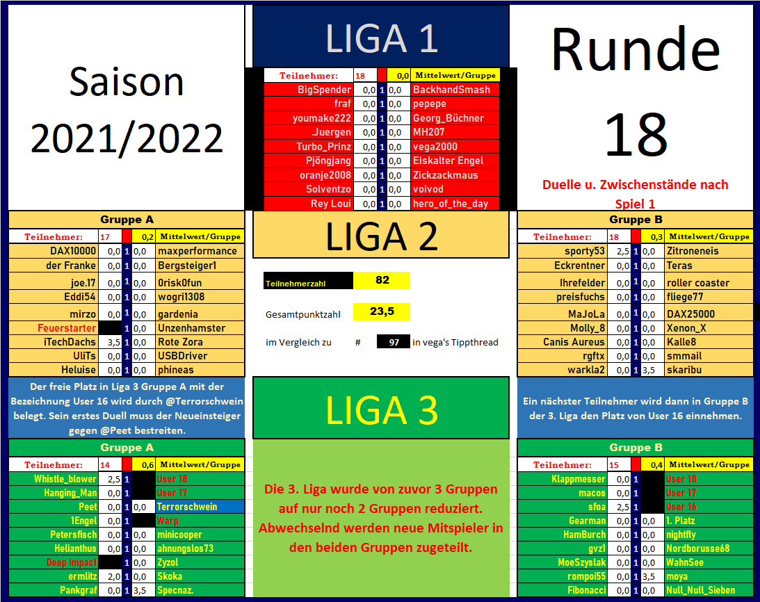 21-22_r_18_nach_spiel_1.png