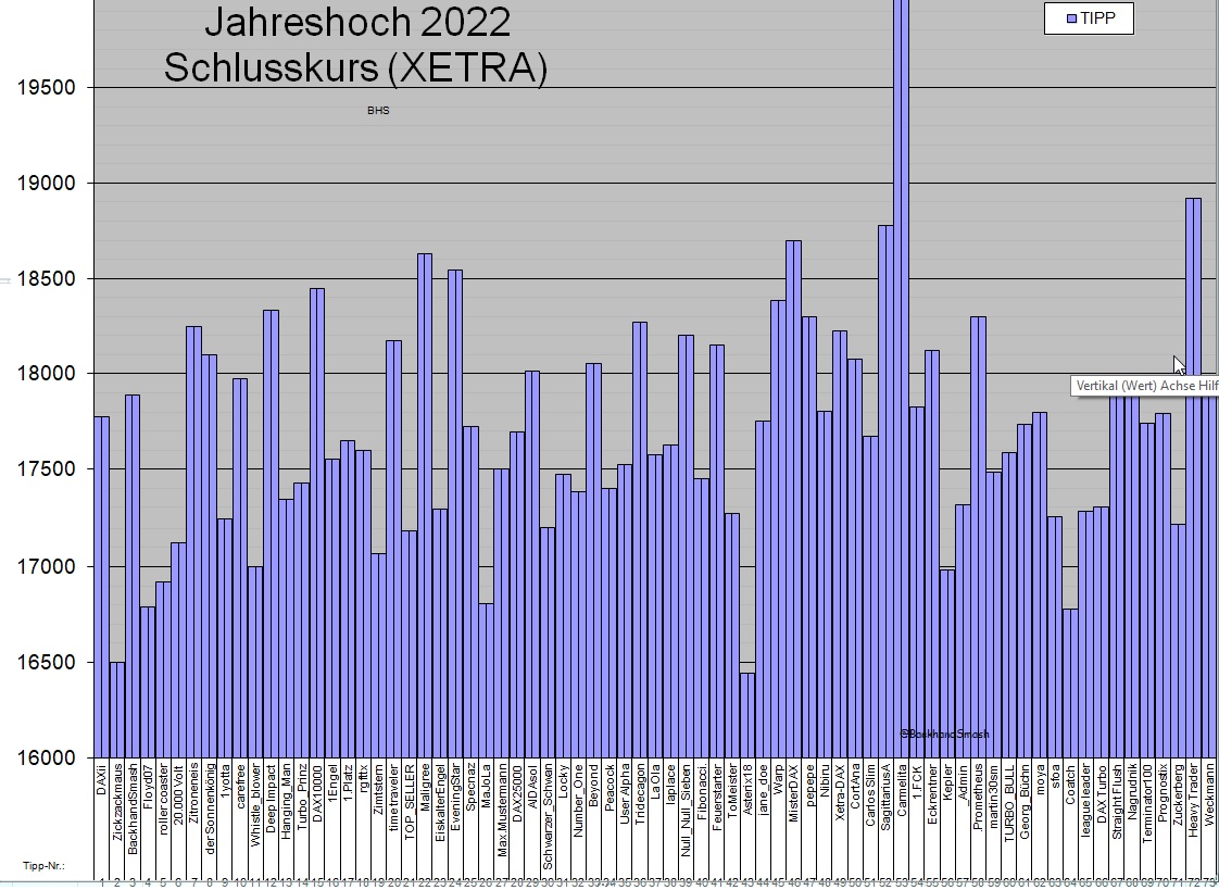 hoch___bersicht.jpg