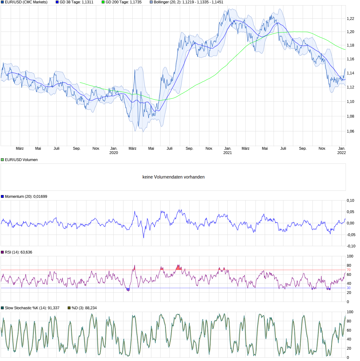 chart_(5).png