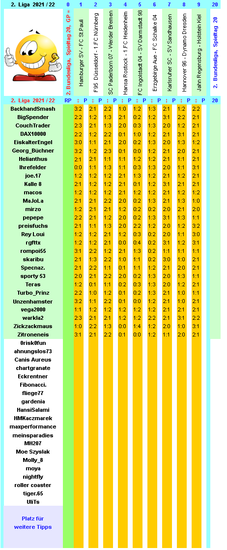 zweite-liga-2021-22-tr-20-a.png